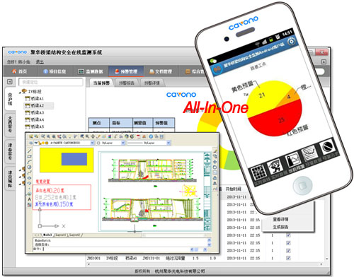 聚華橋梁監測系統圖