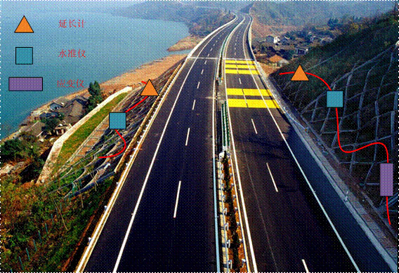 高速公路邊坡監測要求