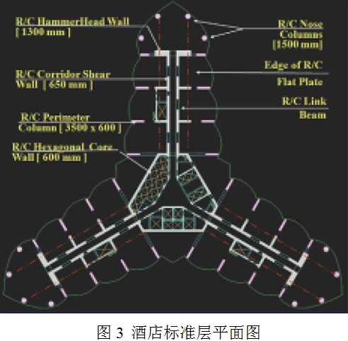 聚華科技超高建筑結構健康監測