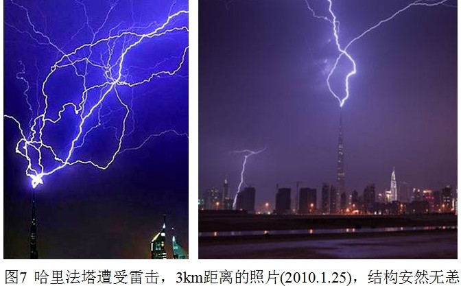 聚華光電超高建筑結構健康監測
