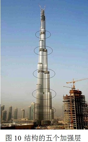 聚華光電超高建筑結構健康監測
