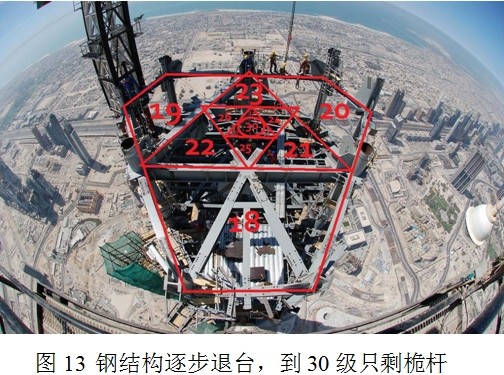 聚華光電超高建筑結構健康監測