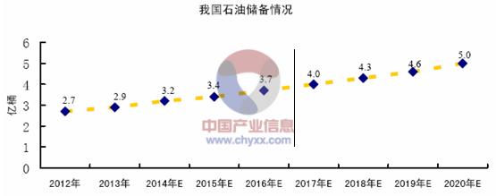 光纖傳感器技術產業化分析